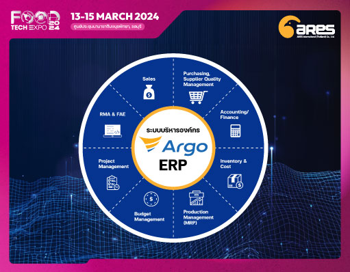 ระบบ Argo ERP