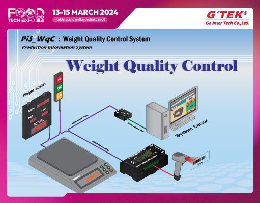 WEIGHT QUALITY CONTROL SYSTEM